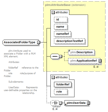 plmxml_diagrams/plmxml_p1397.png