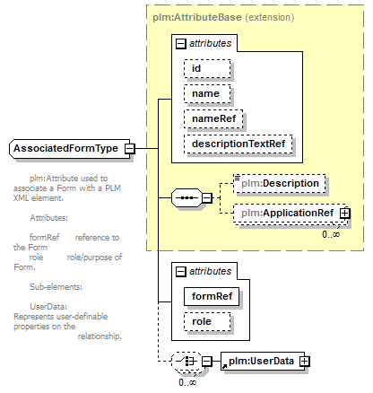 plmxml_diagrams/plmxml_p1398.png