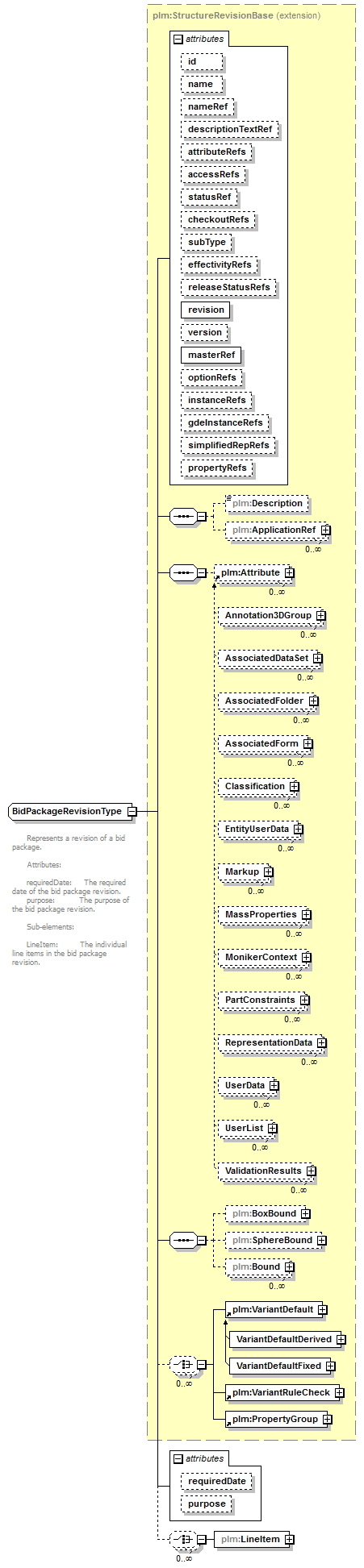 plmxml_diagrams/plmxml_p1399.png