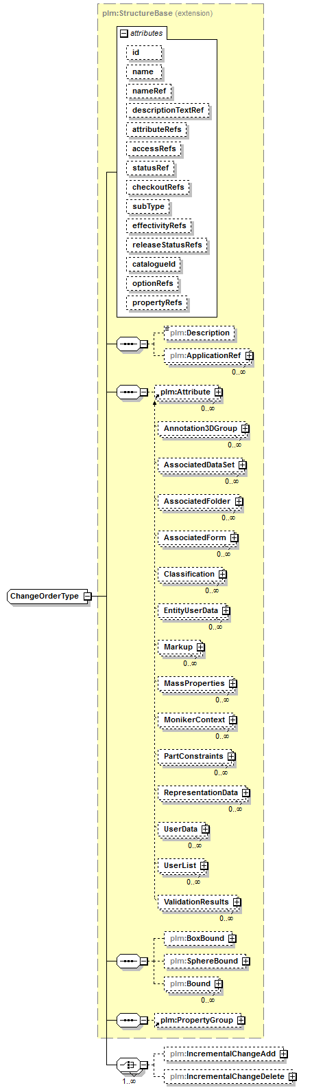 plmxml_diagrams/plmxml_p1402.png