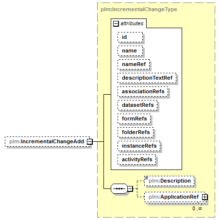 plmxml_diagrams/plmxml_p1403.png