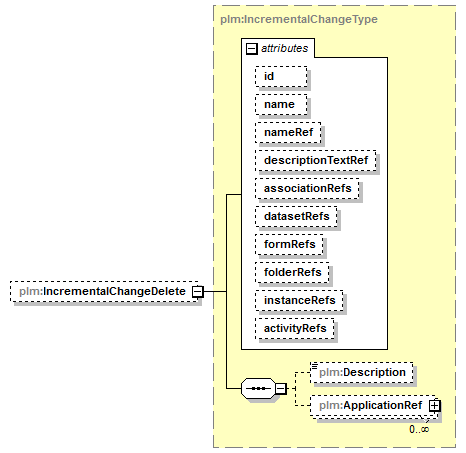 plmxml_diagrams/plmxml_p1404.png