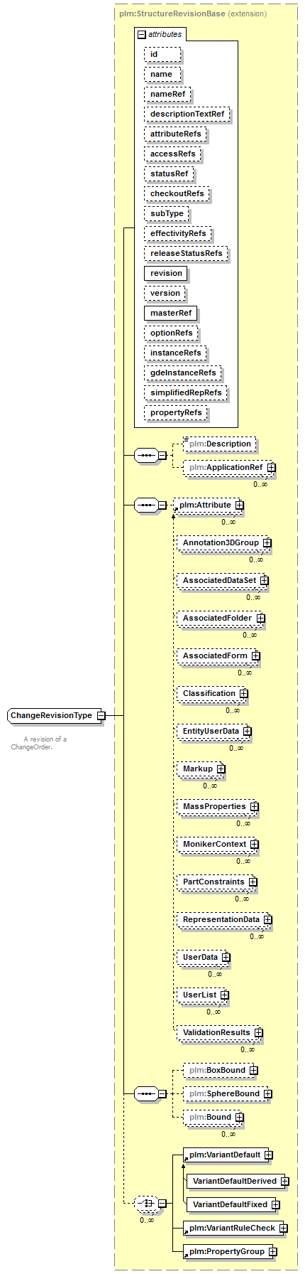 plmxml_diagrams/plmxml_p1407.png