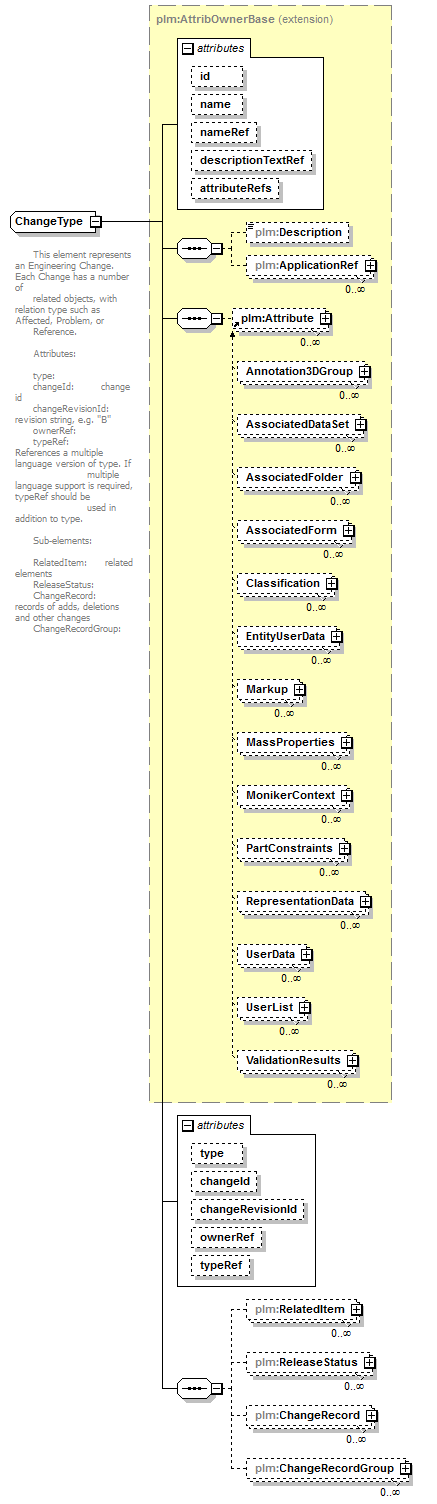 plmxml_diagrams/plmxml_p1408.png