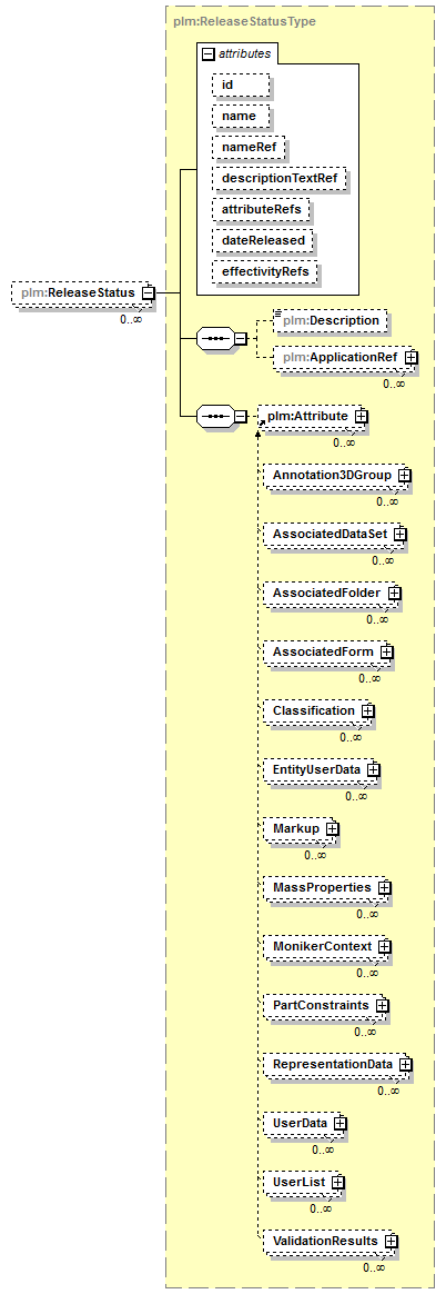 plmxml_diagrams/plmxml_p1410.png