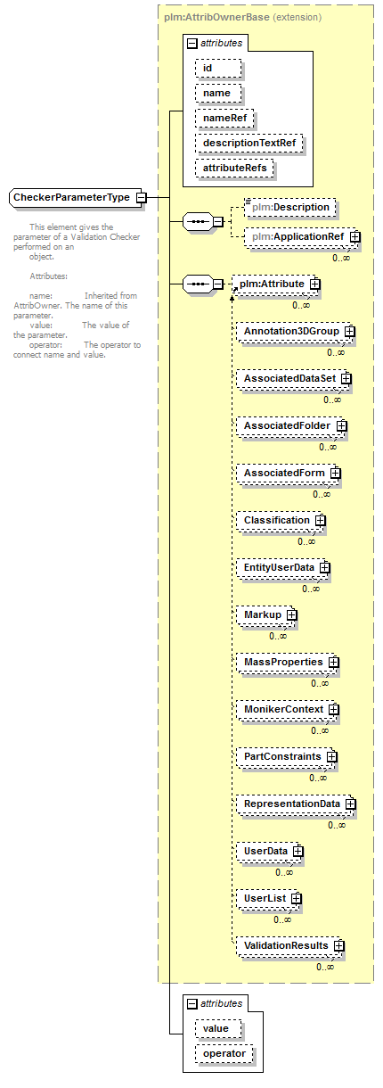 plmxml_diagrams/plmxml_p1413.png