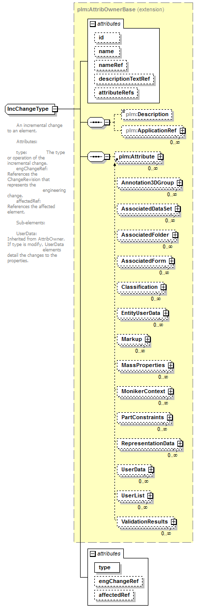 plmxml_diagrams/plmxml_p1430.png