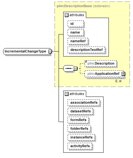 plmxml_diagrams/plmxml_p1431.png