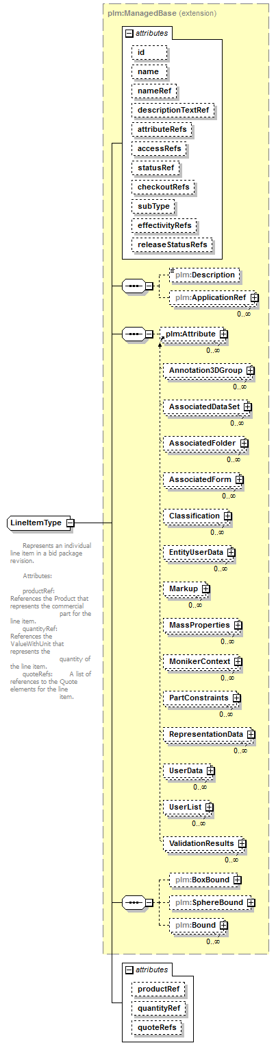 plmxml_diagrams/plmxml_p1436.png