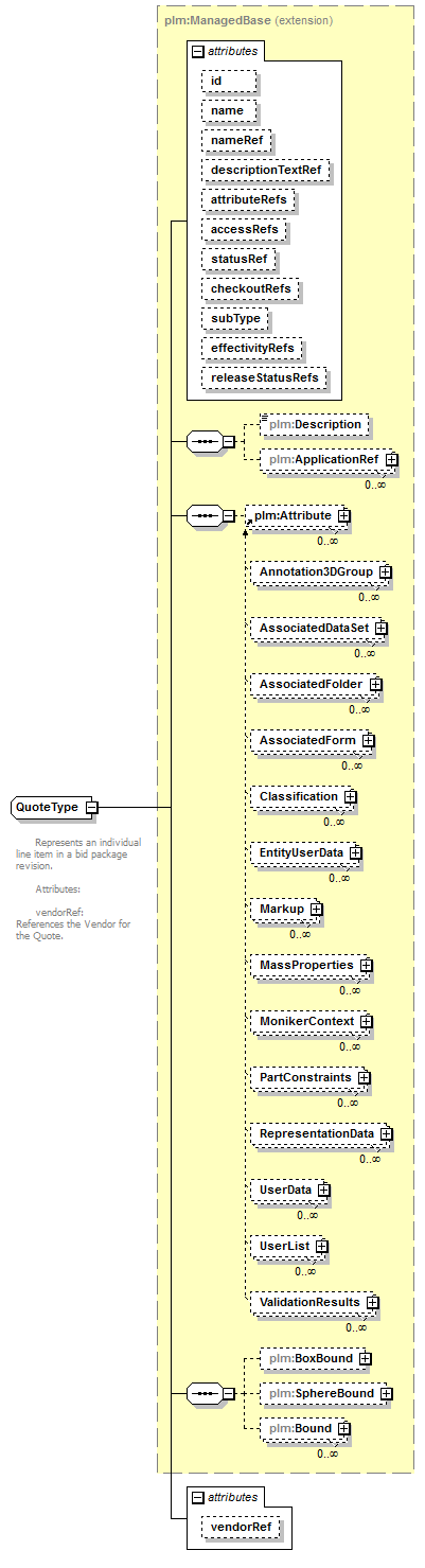 plmxml_diagrams/plmxml_p1442.png