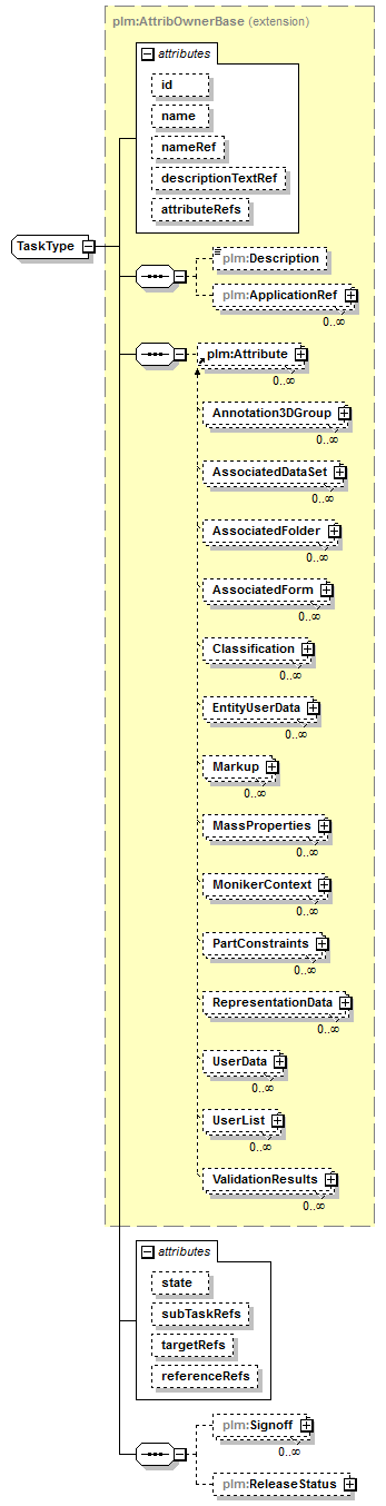 plmxml_diagrams/plmxml_p1453.png