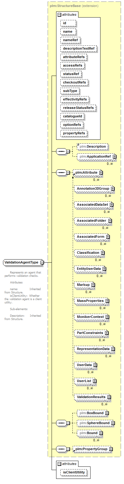 plmxml_diagrams/plmxml_p1457.png