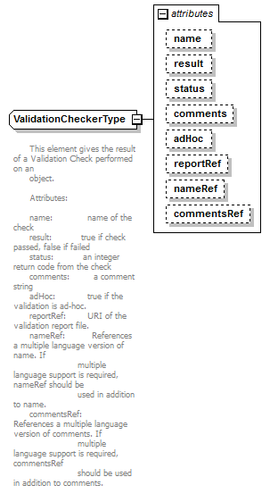 plmxml_diagrams/plmxml_p1458.png