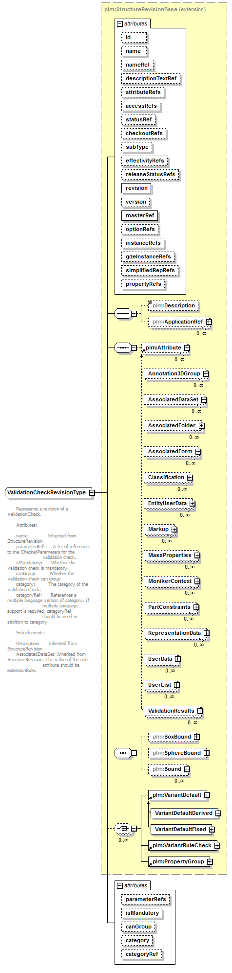 plmxml_diagrams/plmxml_p1459.png