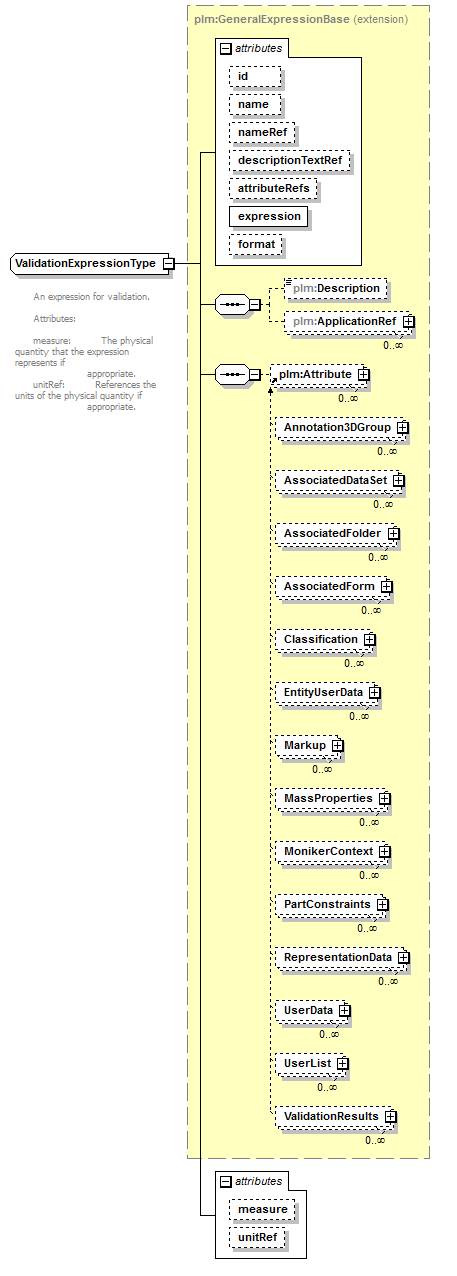 plmxml_diagrams/plmxml_p1461.png