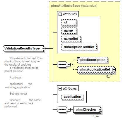 plmxml_diagrams/plmxml_p1465.png