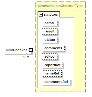 plmxml_diagrams/plmxml_p1466.png