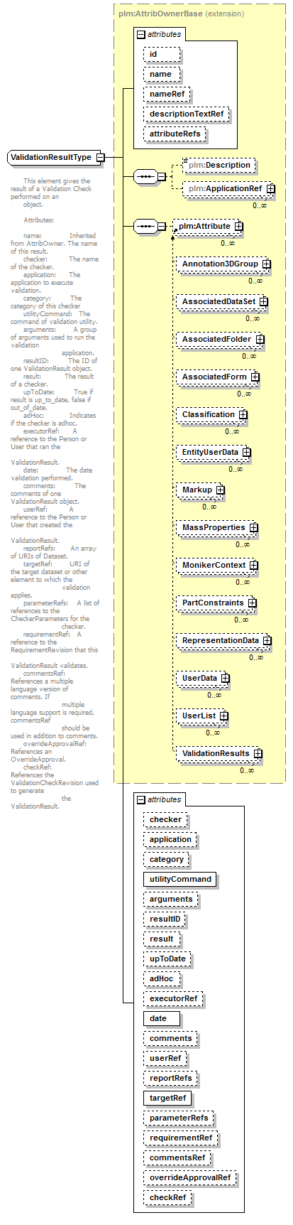 plmxml_diagrams/plmxml_p1467.png