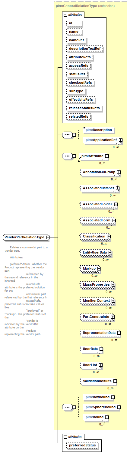 plmxml_diagrams/plmxml_p1469.png