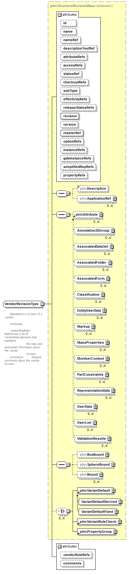 plmxml_diagrams/plmxml_p1470.png