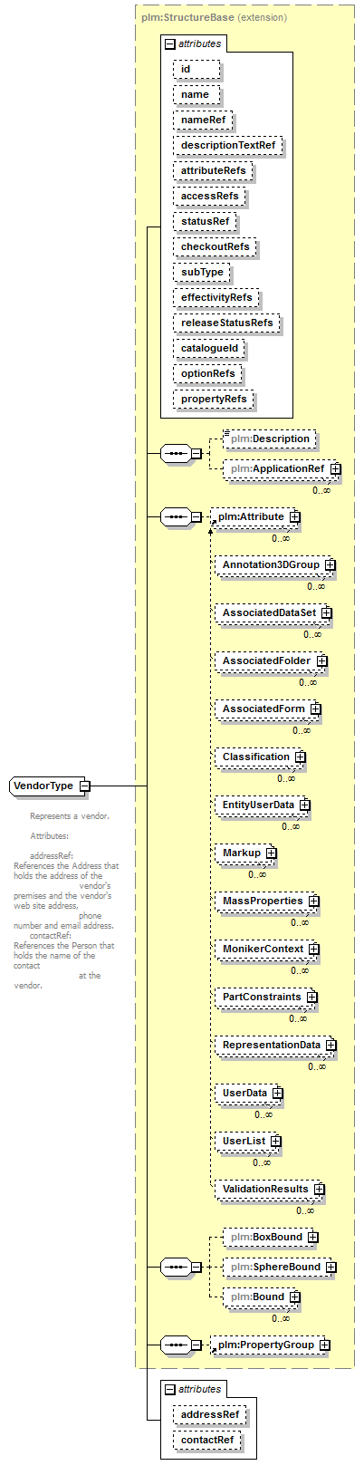 plmxml_diagrams/plmxml_p1472.png