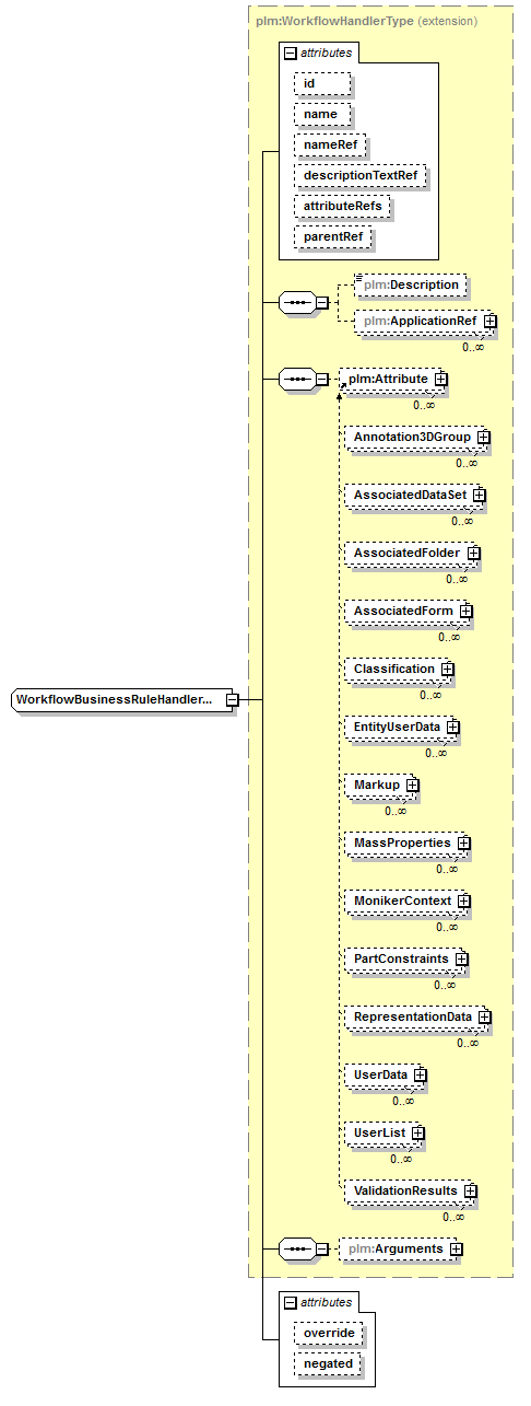 plmxml_diagrams/plmxml_p1474.png