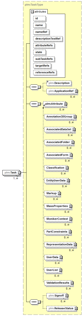 plmxml_diagrams/plmxml_p1479.png