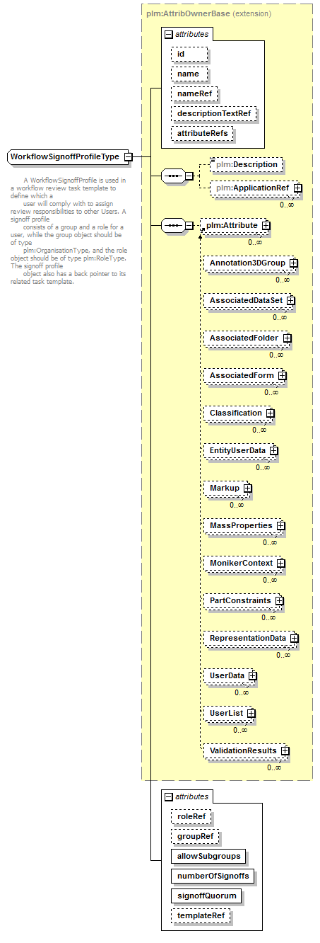 plmxml_diagrams/plmxml_p1481.png