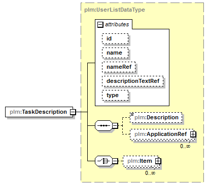 plmxml_diagrams/plmxml_p1483.png