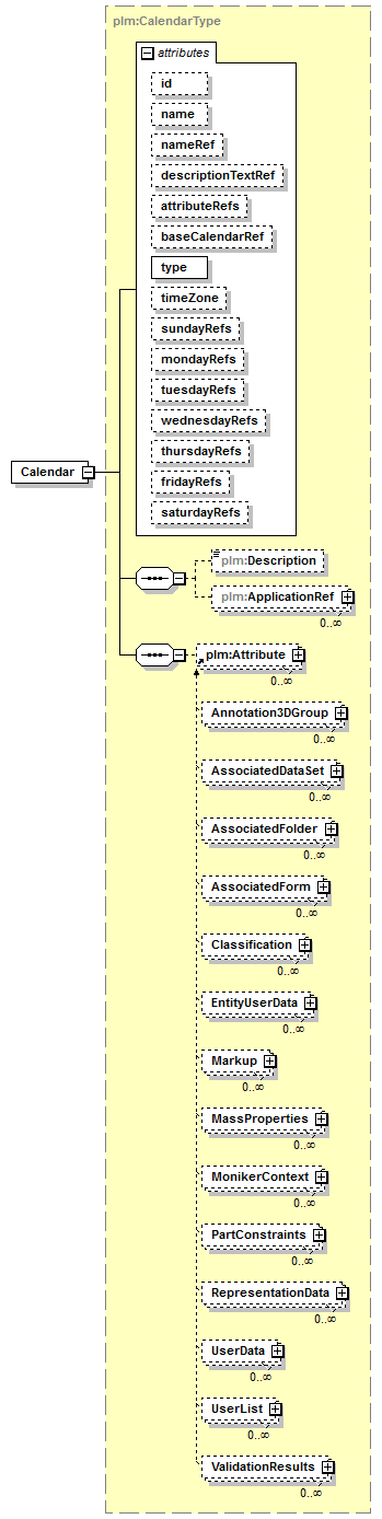 plmxml_diagrams/plmxml_p1488.png