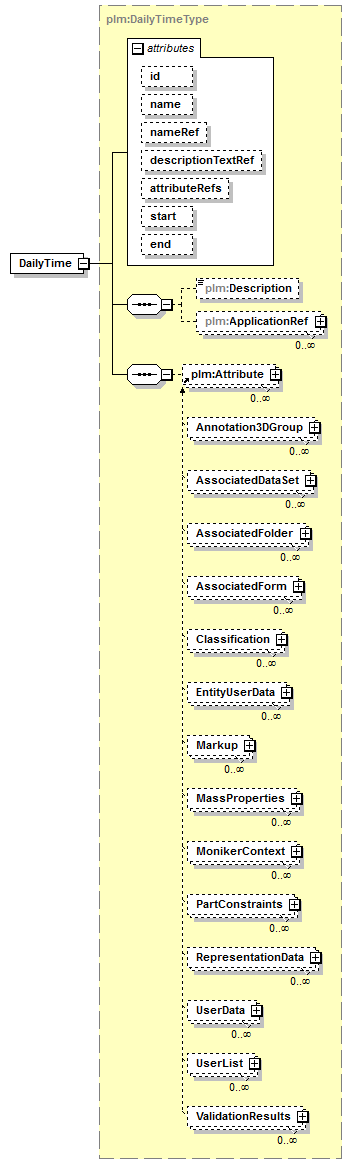 plmxml_diagrams/plmxml_p1490.png