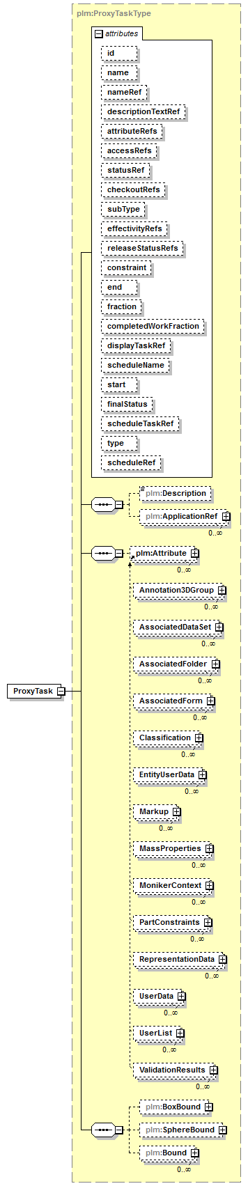 plmxml_diagrams/plmxml_p1492.png