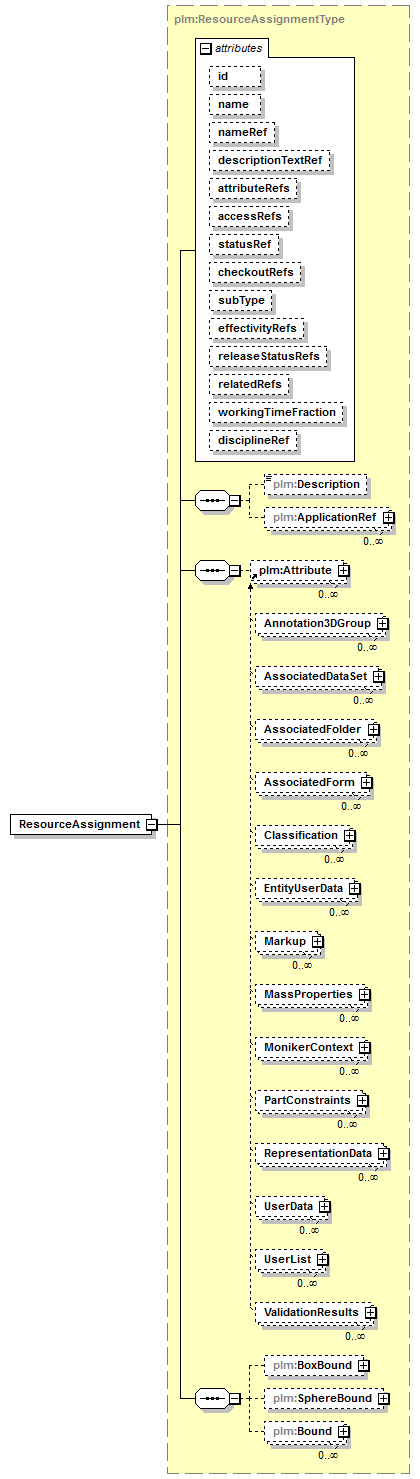 plmxml_diagrams/plmxml_p1493.png