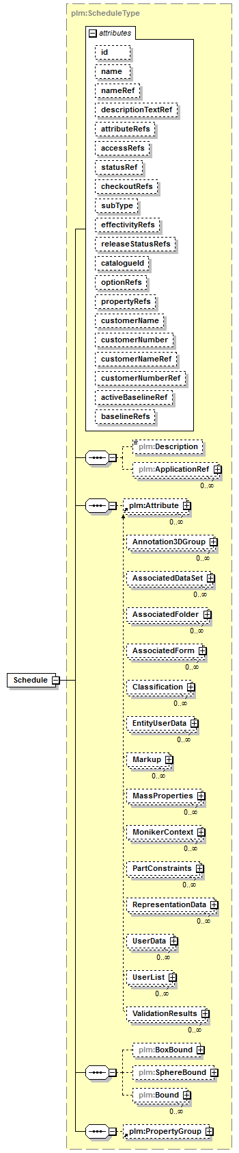 plmxml_diagrams/plmxml_p1494.png