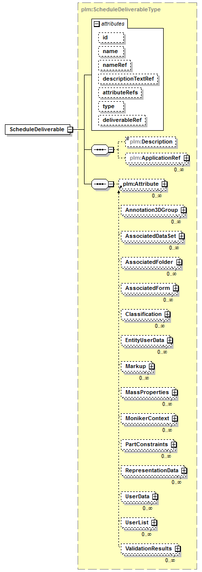 plmxml_diagrams/plmxml_p1495.png