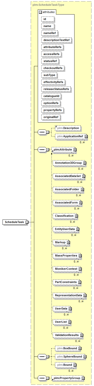 plmxml_diagrams/plmxml_p1498.png