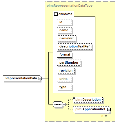 plmxml_diagrams/plmxml_p1529.png