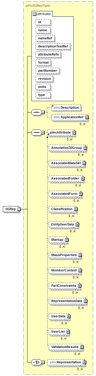 plmxml_diagrams/plmxml_p1530.png