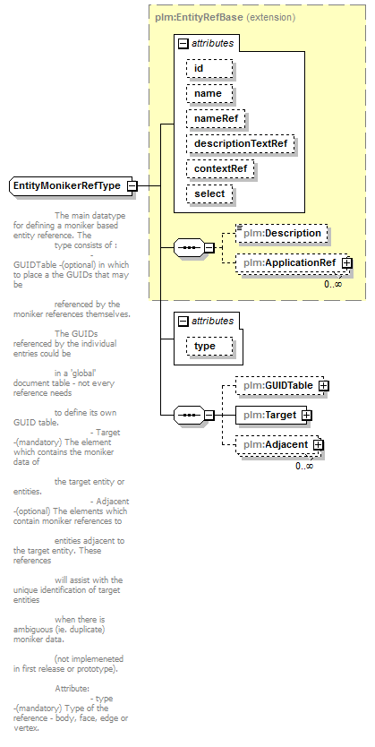 plmxml_diagrams/plmxml_p1531.png