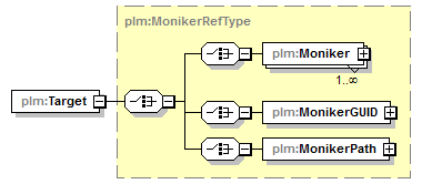 plmxml_diagrams/plmxml_p1533.png