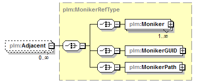 plmxml_diagrams/plmxml_p1534.png