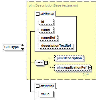 plmxml_diagrams/plmxml_p1537.png