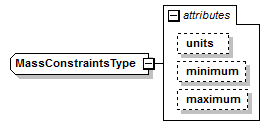 plmxml_diagrams/plmxml_p1538.png