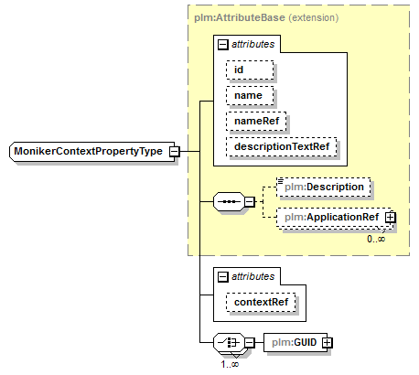 plmxml_diagrams/plmxml_p1539.png