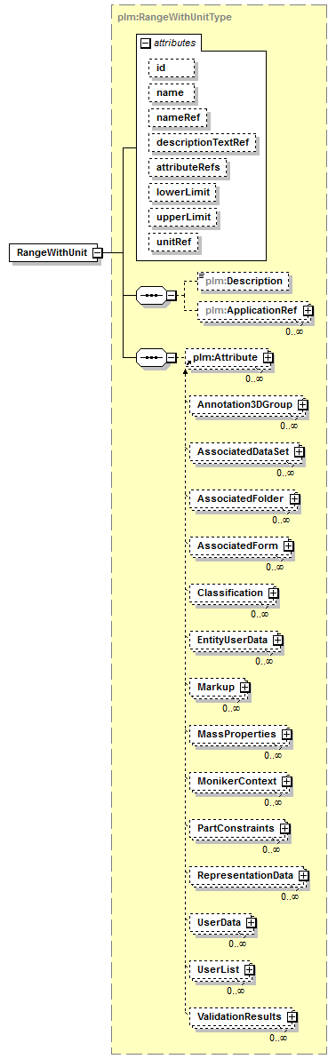 plmxml_diagrams/plmxml_p154.png