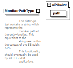 plmxml_diagrams/plmxml_p1543.png