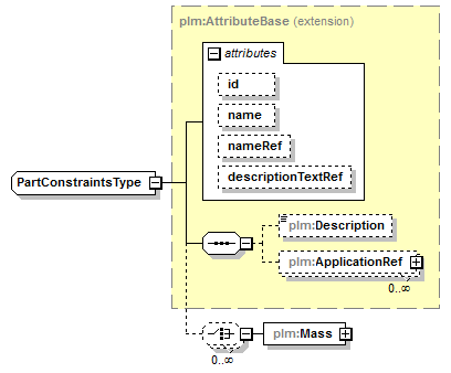 plmxml_diagrams/plmxml_p1548.png