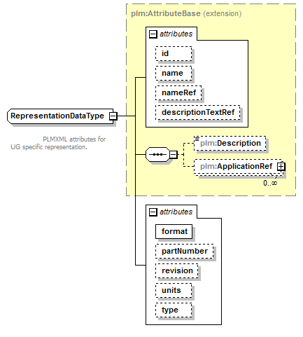 plmxml_diagrams/plmxml_p1550.png