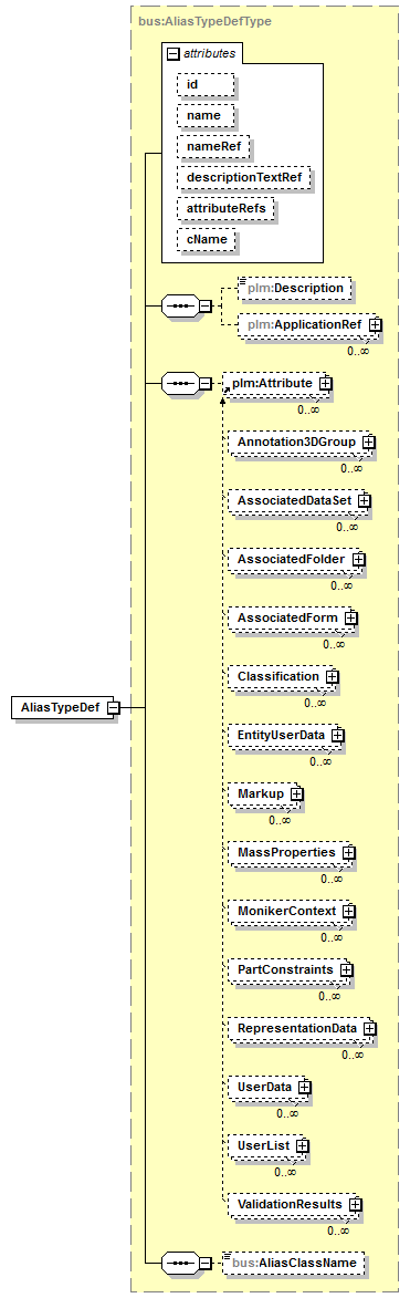 plmxml_diagrams/plmxml_p1554.png