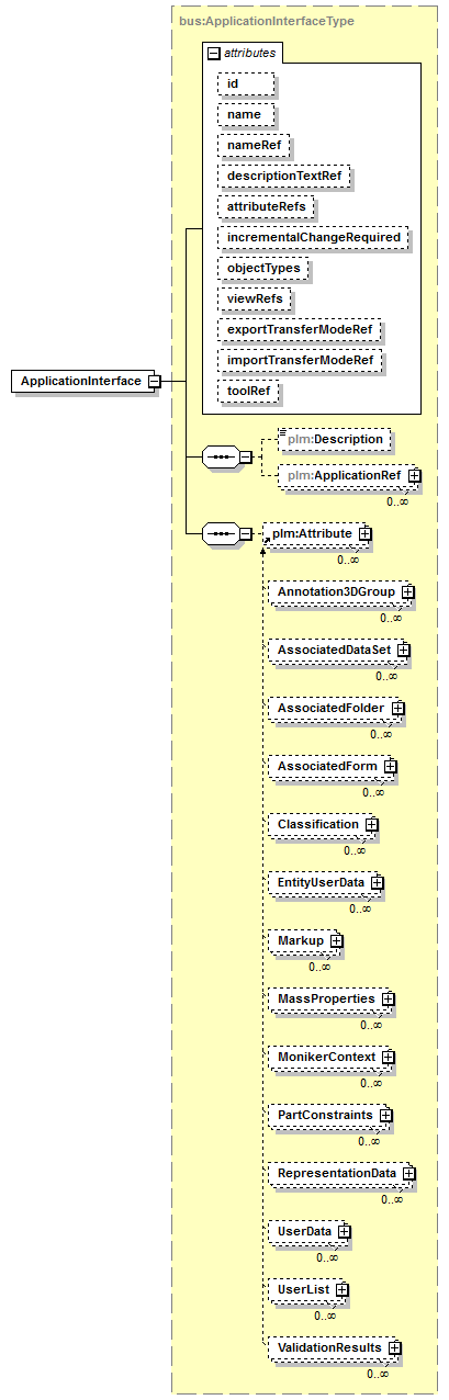 plmxml_diagrams/plmxml_p1555.png